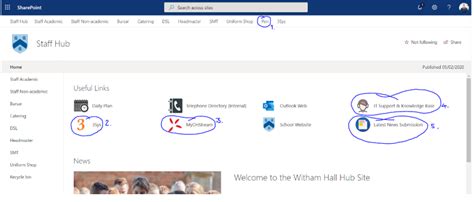 sharepoint umu|Office 365 for staff .
